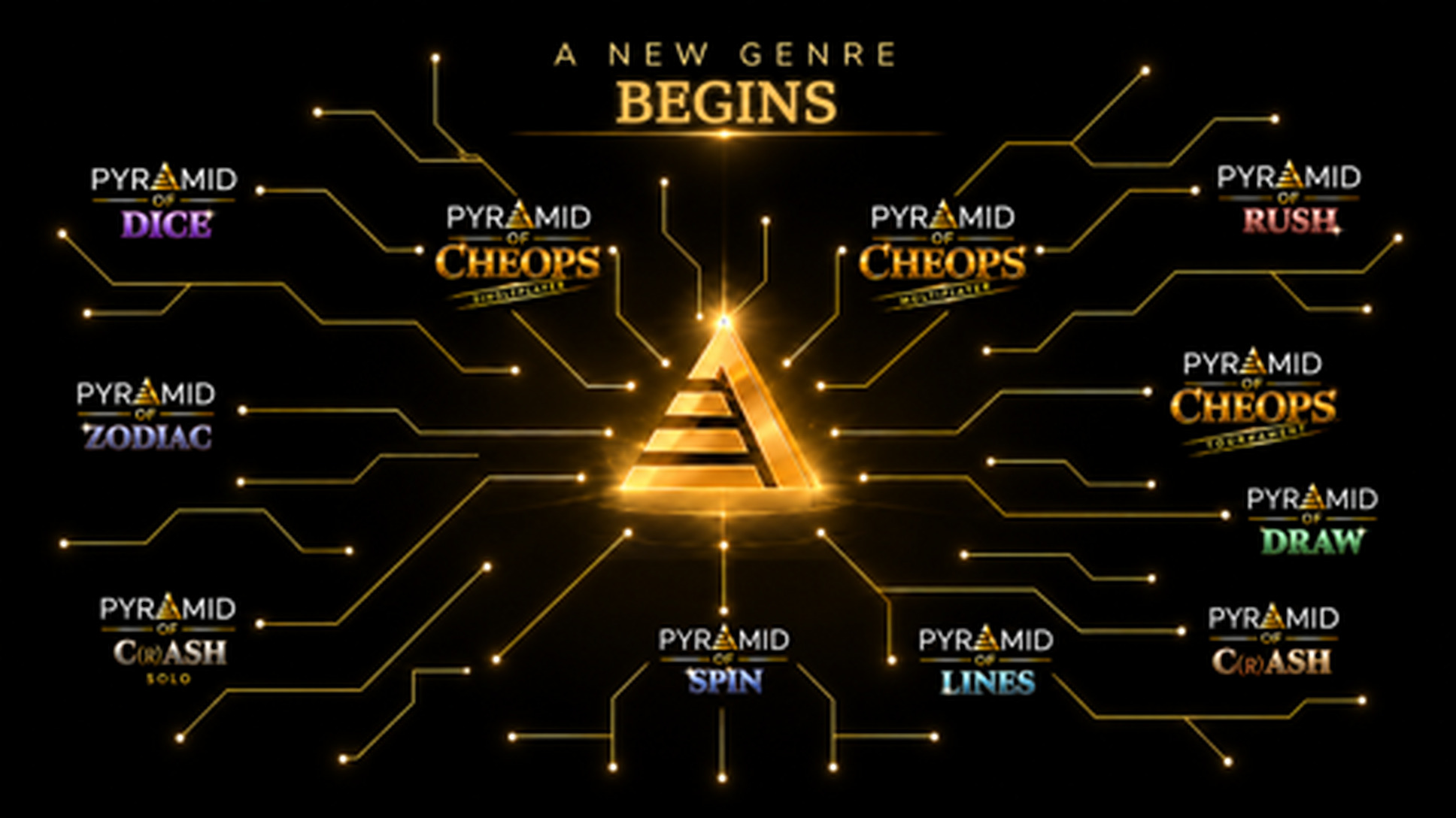 Pyramid Gaming universe featuring the original game logos around the Pyramid of Cheops